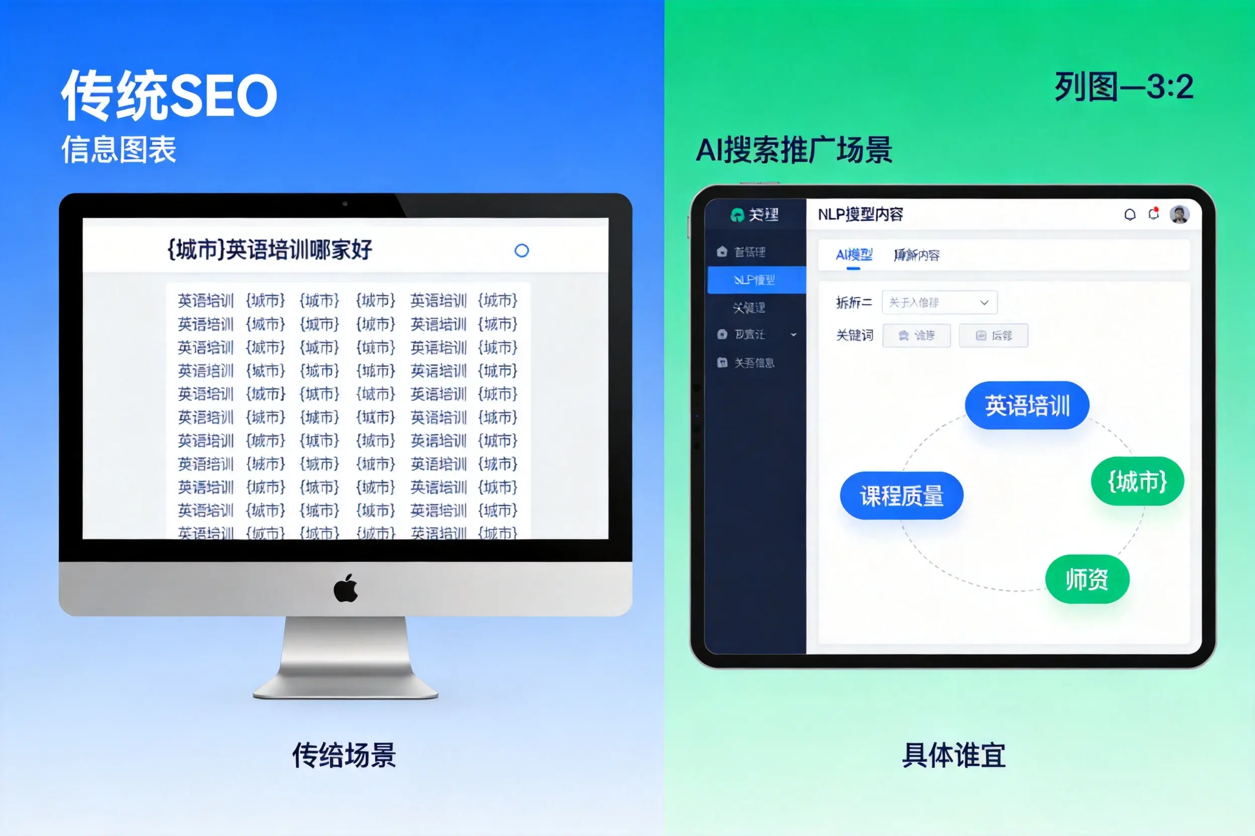 AI搜索推广和传统SEO有何区别?鄂尔多斯企业选型指南