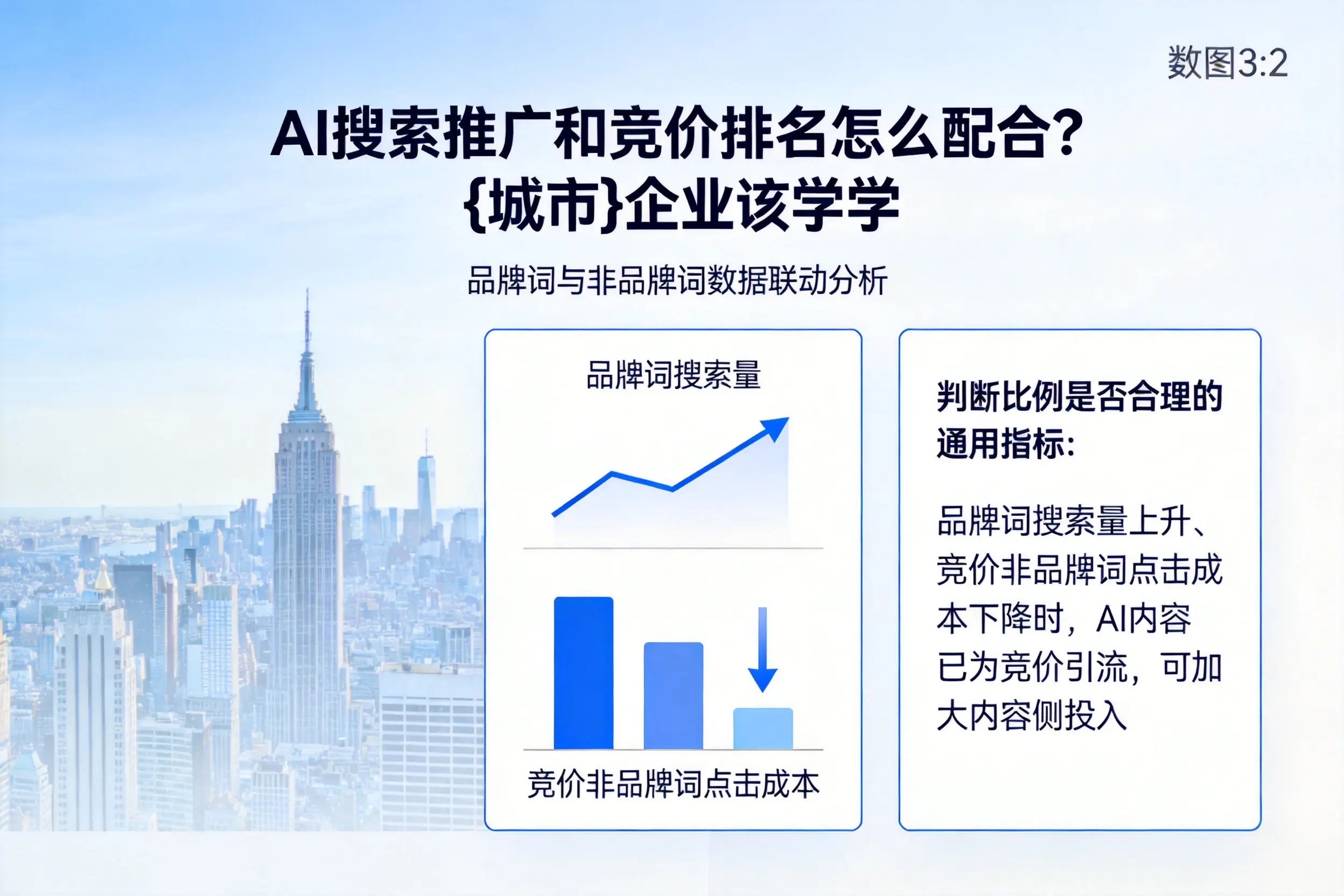AI搜索推广和竞价排名怎么配合?鄂尔多斯企业该学学