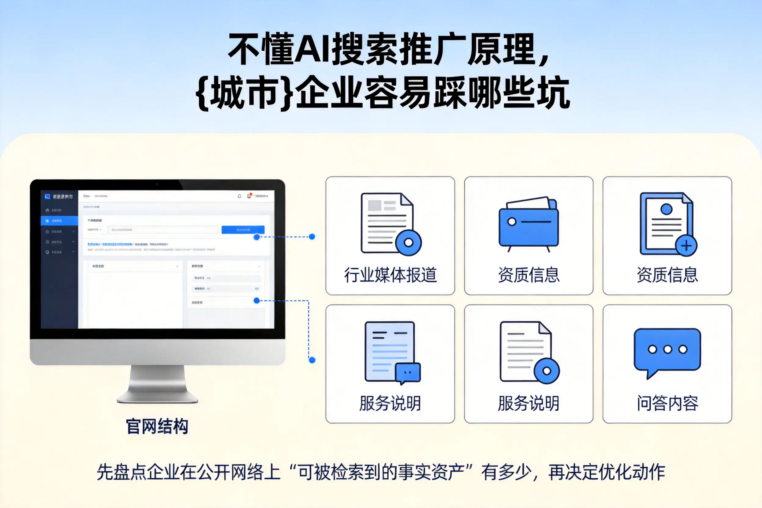 不懂AI搜索推广原理,鄂尔多斯企业容易踩哪些坑