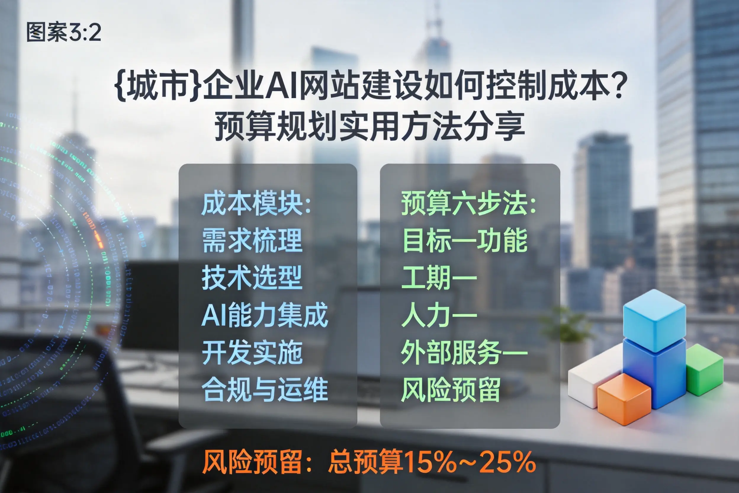 鄂尔多斯企业AI网站建设如何控制成本？预算规划实用方法分享