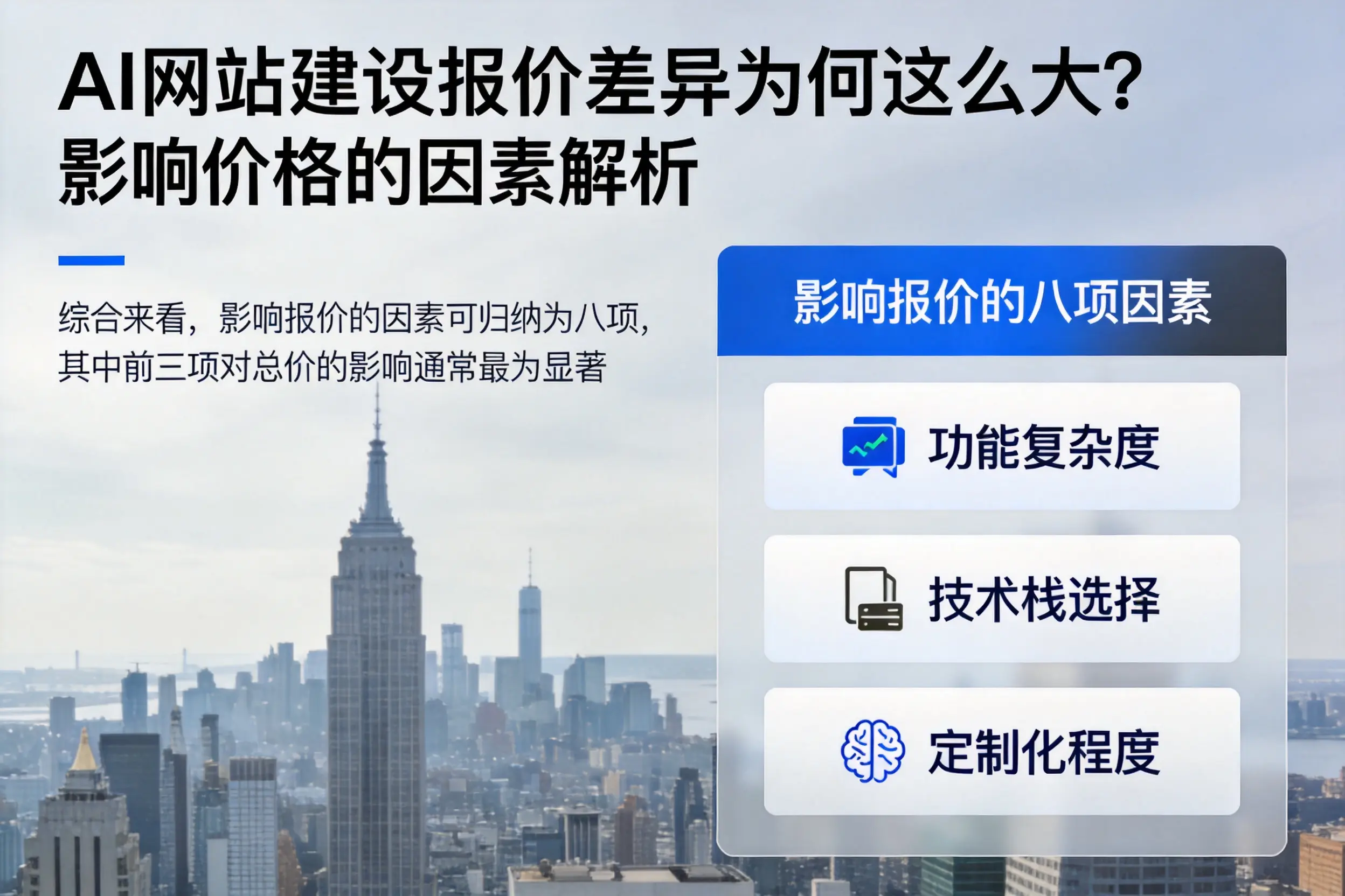 鄂尔多斯AI网站建设报价差异为何这么大?影响价格的因素解析