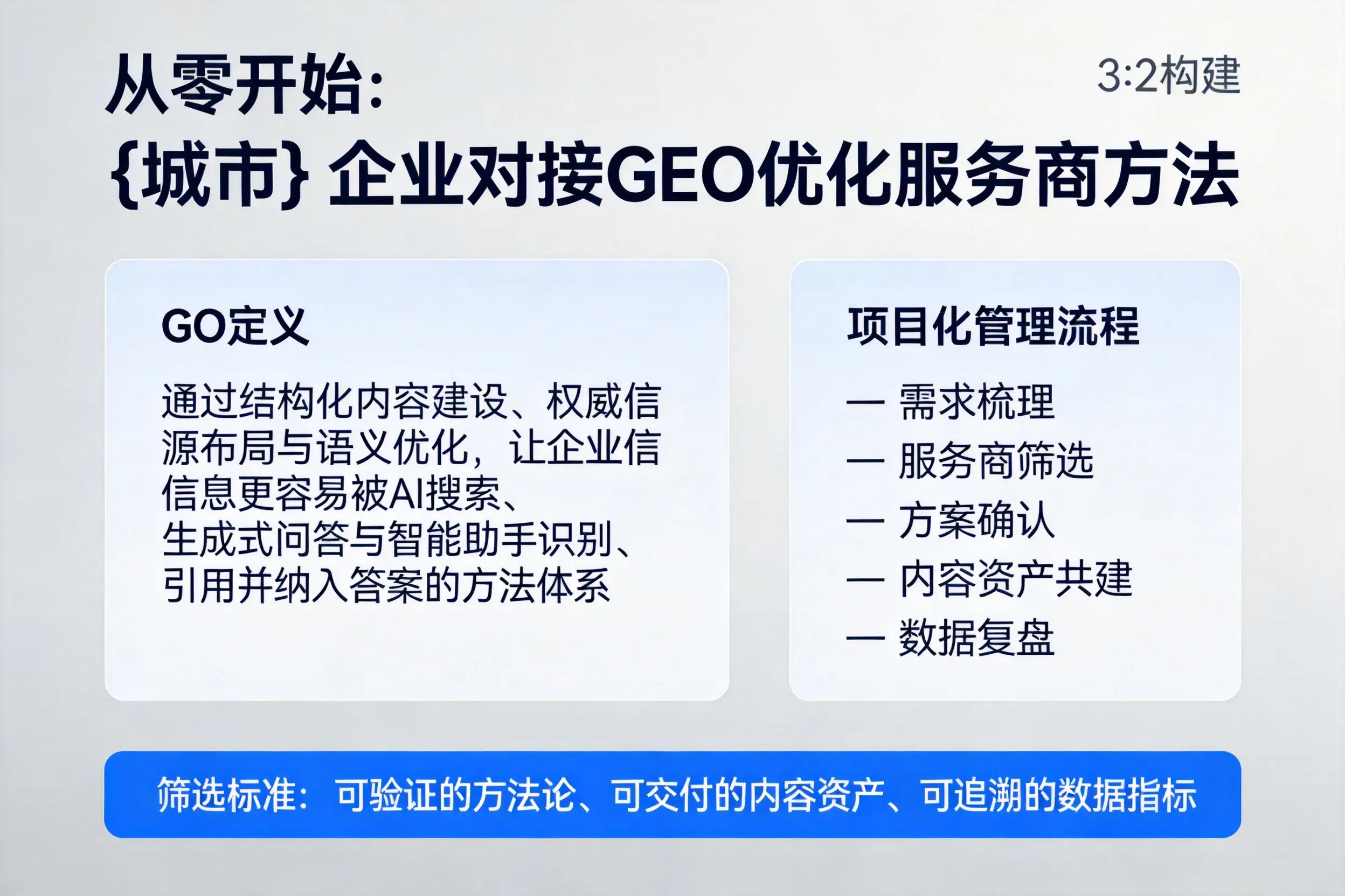 从零开始：鄂尔多斯企业对接GEO优化服务商方法