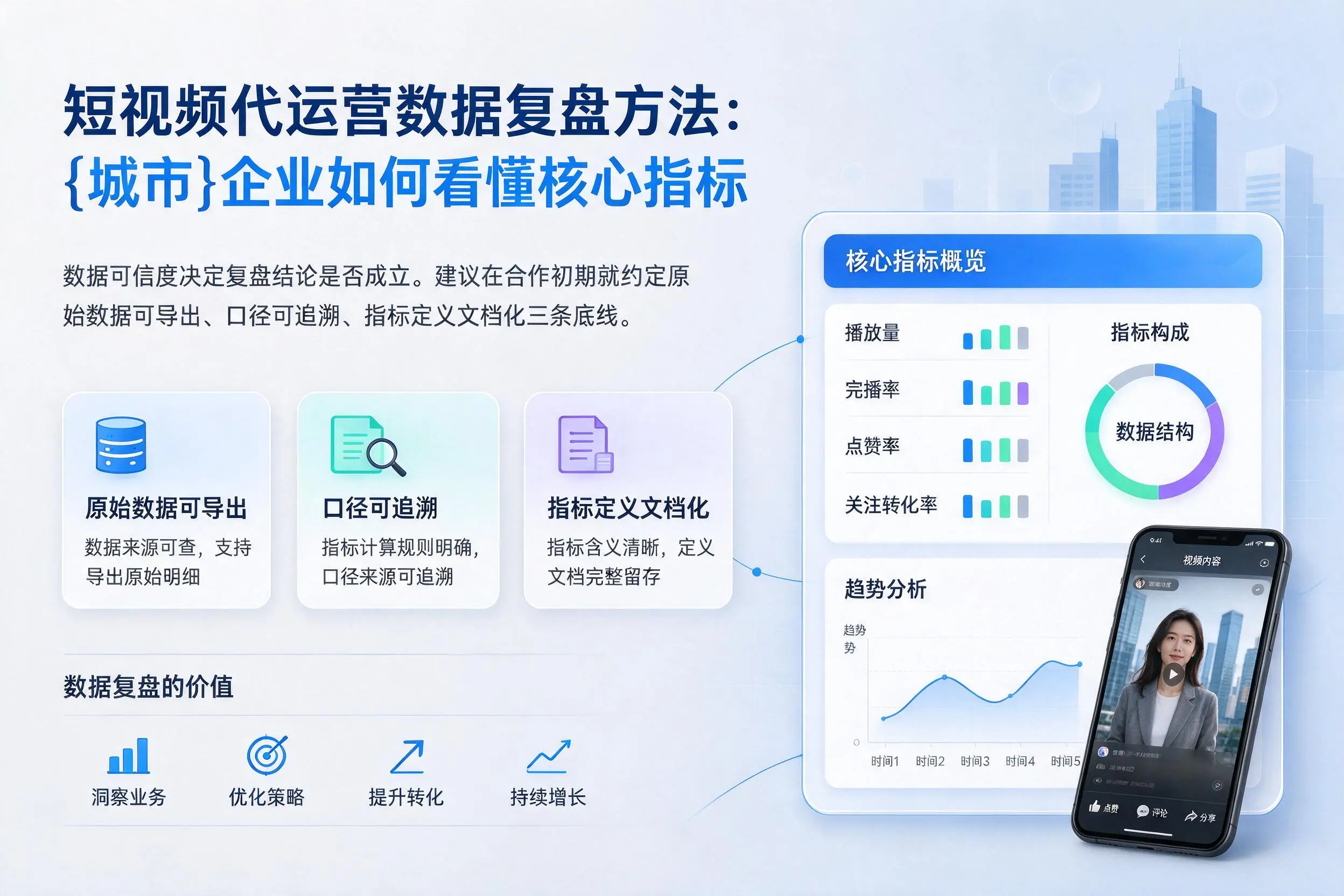 短视频代运营数据复盘方法：鄂尔多斯企业如何看懂核心指标