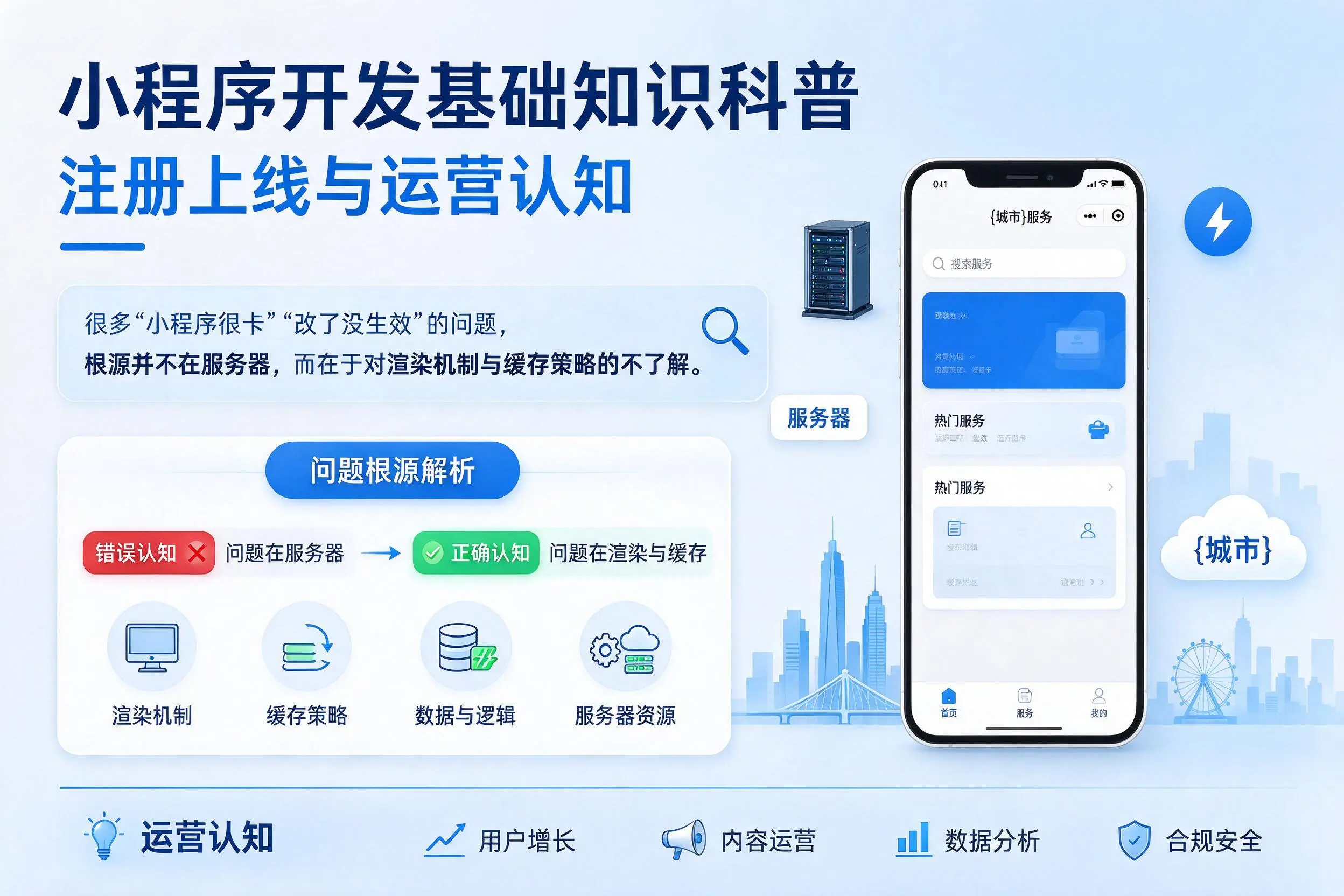 鄂尔多斯小程序开发基础知识科普：注册上线与运营认知