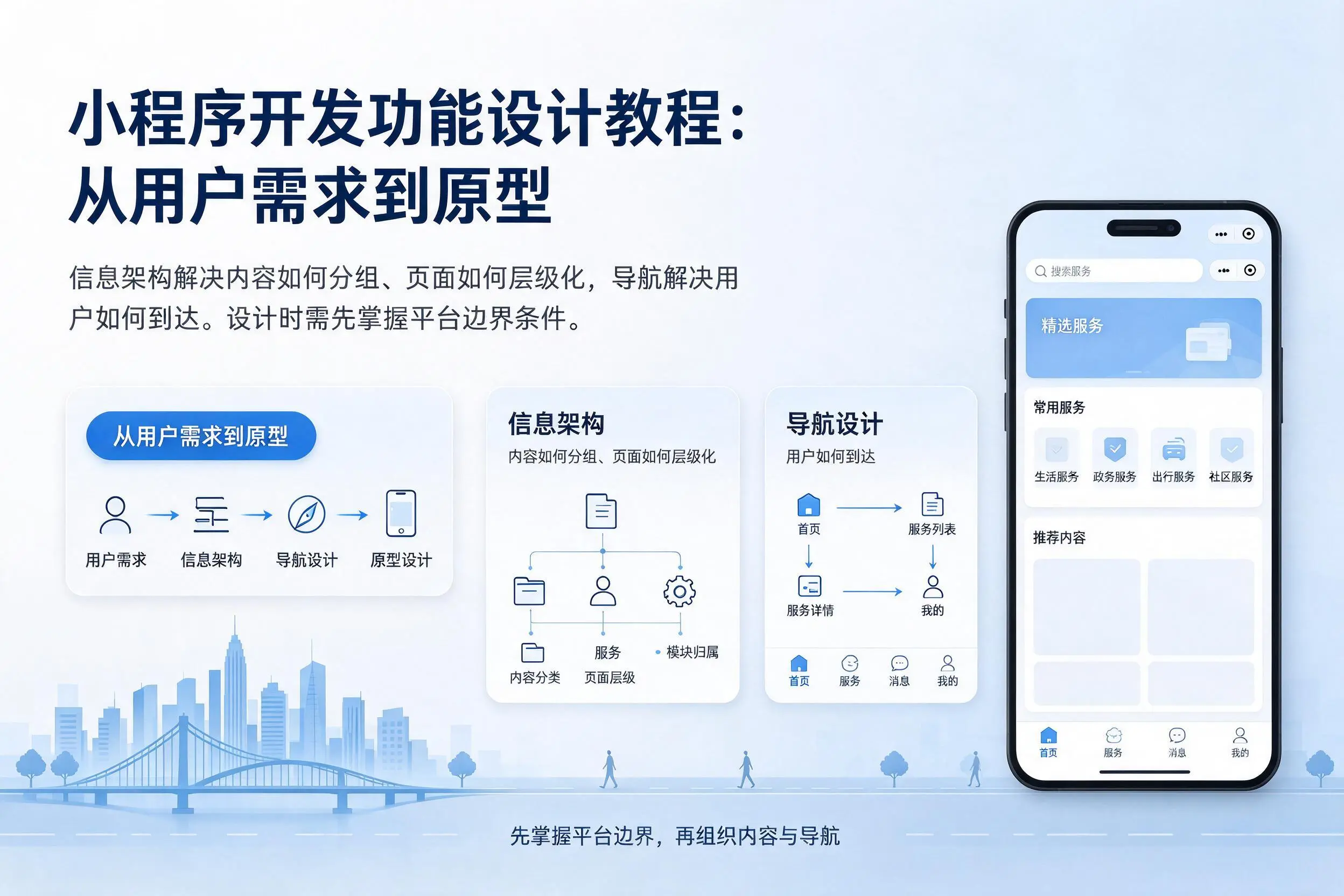鄂尔多斯小程序开发功能设计教程：从用户需求到原型