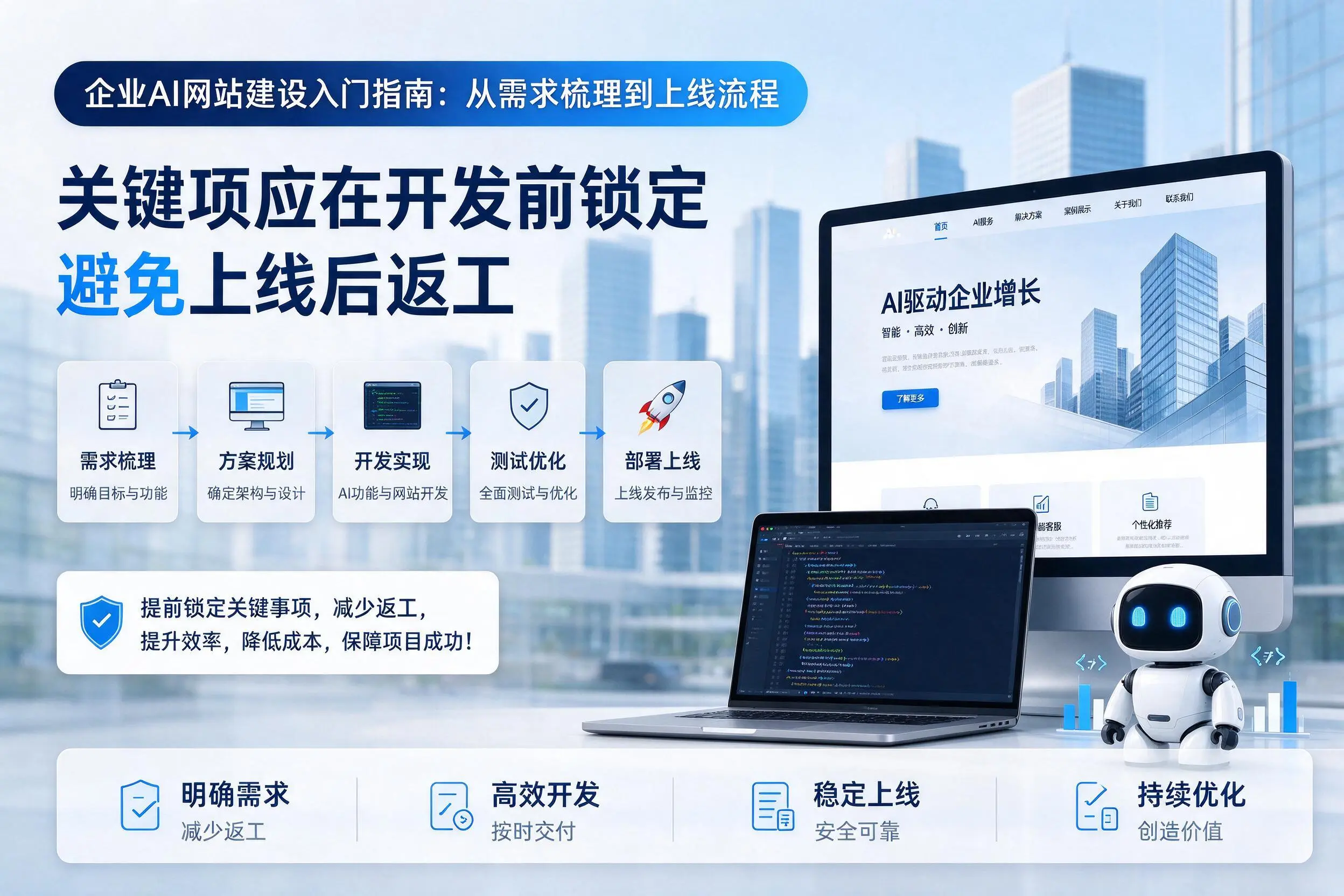 鄂尔多斯企业AI网站建设入门指南:从需求梳理到上线流程