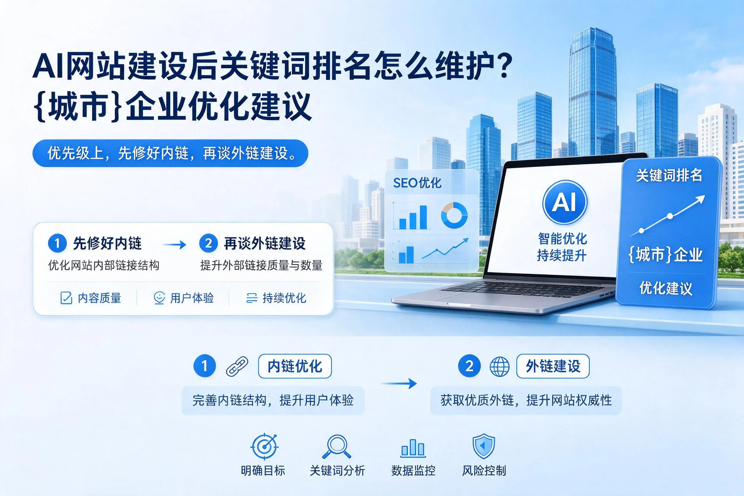 AI网站建设后关键词排名怎么维护?鄂尔多斯企业优化建议