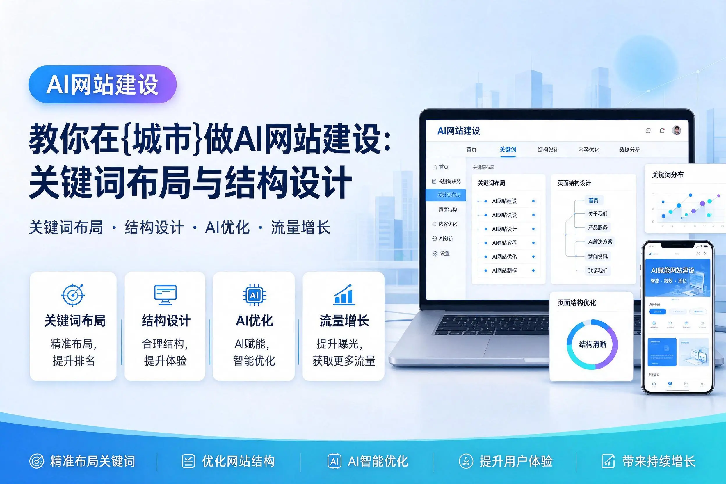 教你在鄂尔多斯做AI网站建设:关键词布局与结构设计